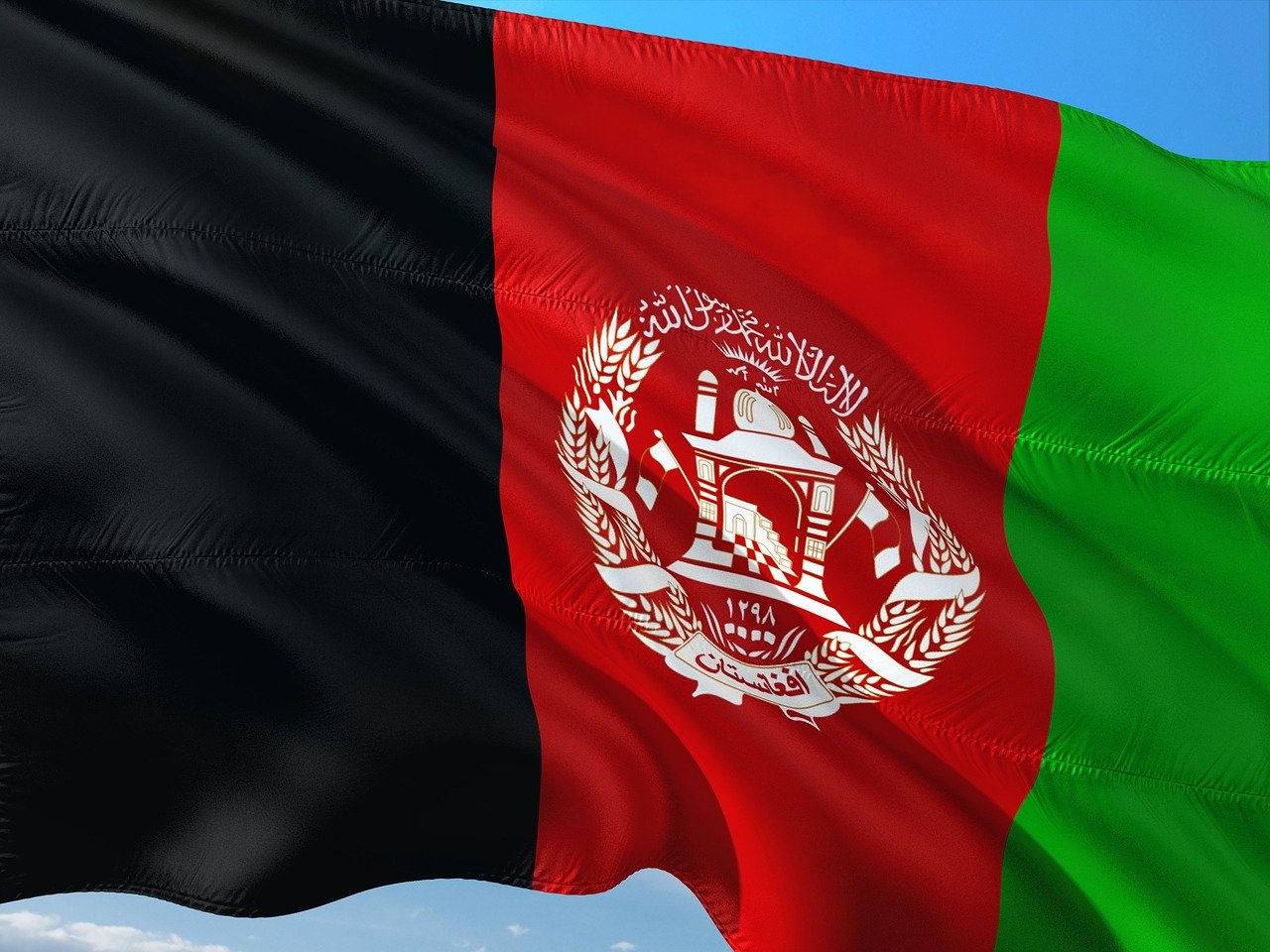 Profil Negara Afghanistan