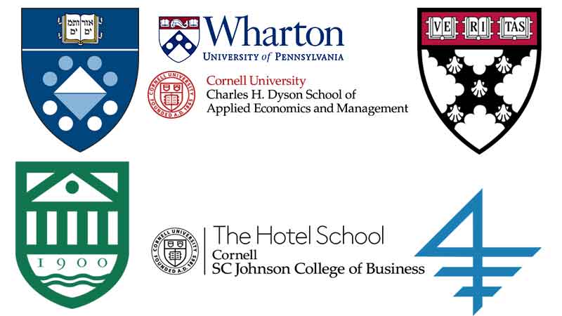 Daftar 8 Sekolah Bisnis Ivy League