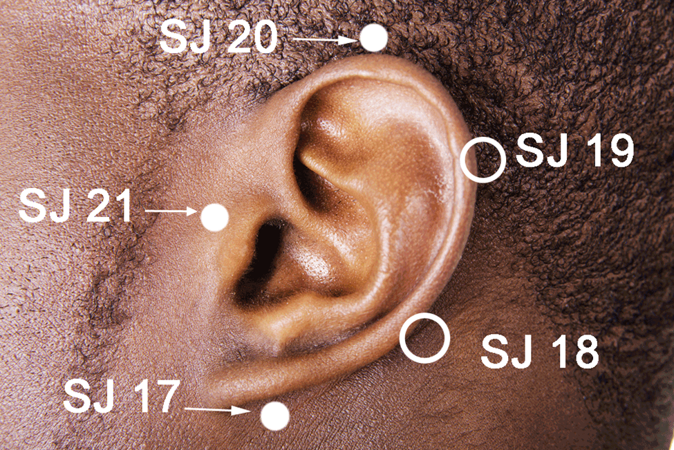 titik refleksi telinga berdenging