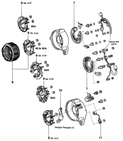 Gambar komponen alternator