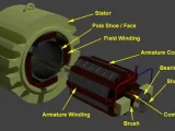 fungsi armature pada motor starter