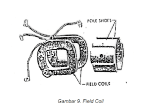 Gambar field coil motor starter