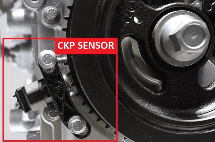gambar menunjukan lokasi dan Fungsi sensor CKP