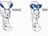 perbedaan SOHC dan DOHC